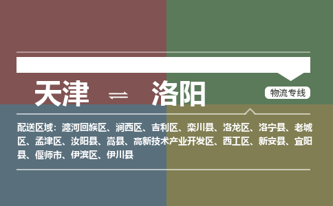 天津到洛陽貨運公司-天津至洛陽貨運專線-天津到洛陽物流公司