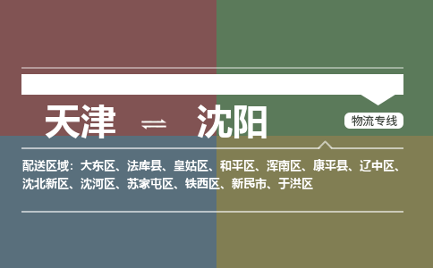 天津到沈陽物流公司-天津至沈陽專線-高效、便捷、省心！