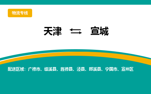 天津到宣城物流公司-天津至宣城專線-天津到宣城貨運公司